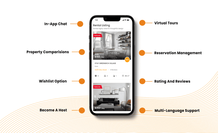 Empowering Tenants with a Tenant Mobile Rent App Frame 54936 Compressify.io 2